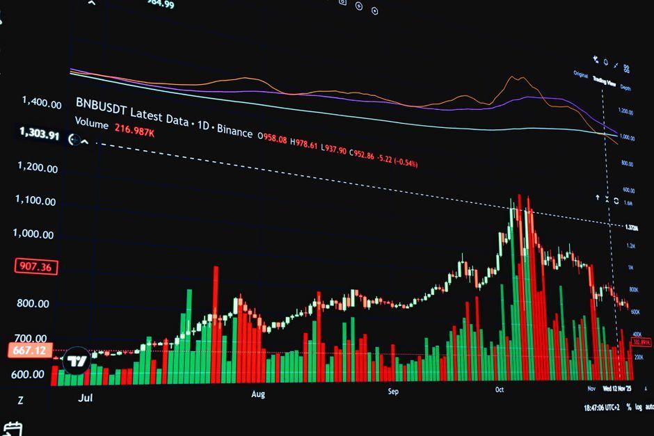 JP Morgan ยอมรับคาดการณ์ราคาน้ำมันยากท่ามกลางความขัดแย้งสหรัฐฯ-อิหร่าน